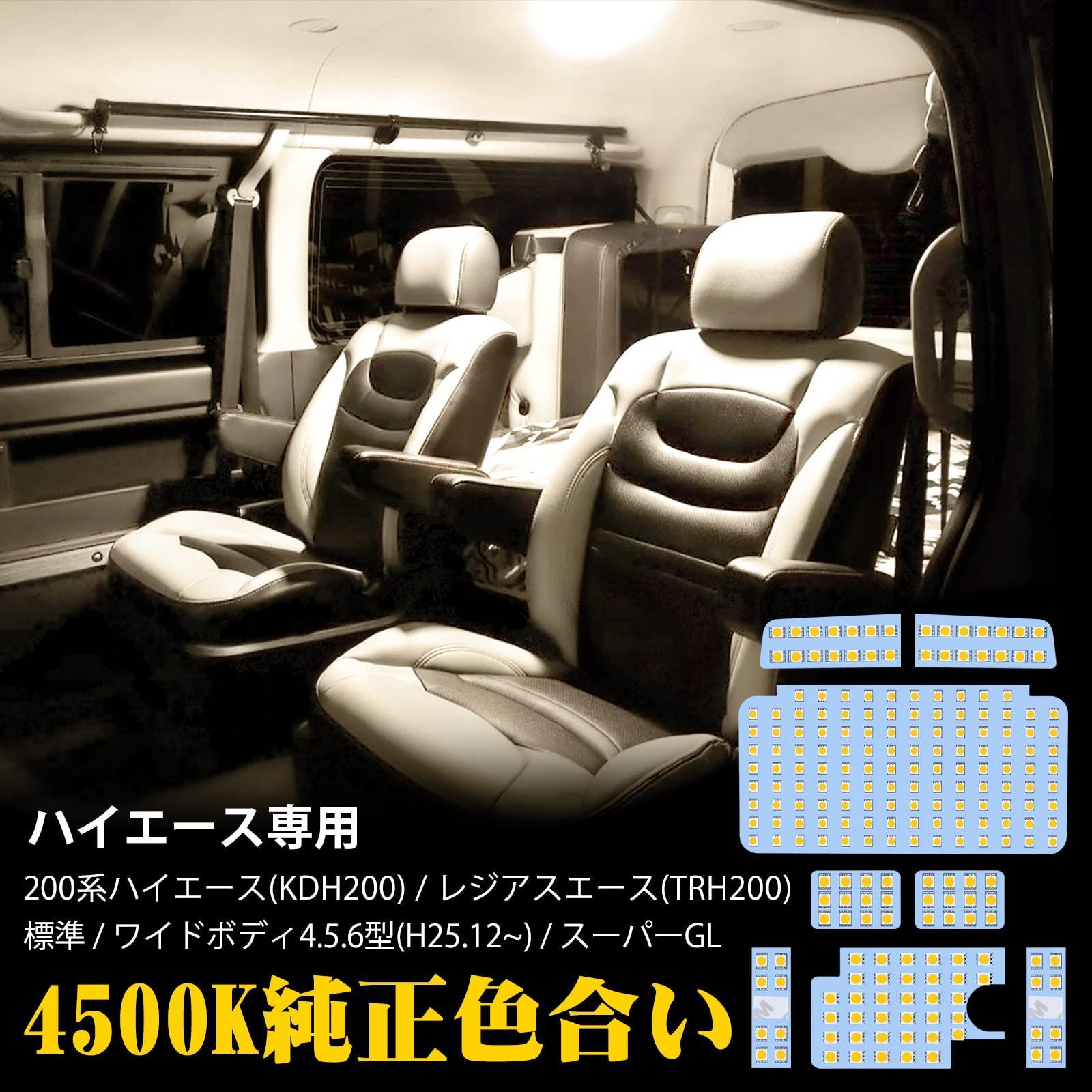 ROADSTER】☆ LUX MODEL SP フロントハーフ＋アンダーパネル/FRP☆200系ハイエース 4型/5型/6型 標準ボディ  H25/12～(D-238-239-01) | www.leissafeitosa.com.br - 外装、エアロ