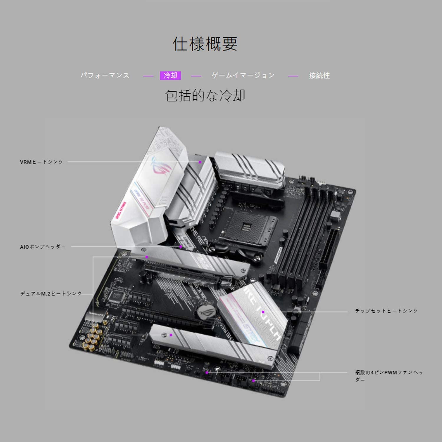 ASUS AMD B550 搭載 Socket AM4 対応 マザーボード ROG STRIX B550-A GAMING TUF GAMING B550-PRO｜Motherboards｜ASUS Global