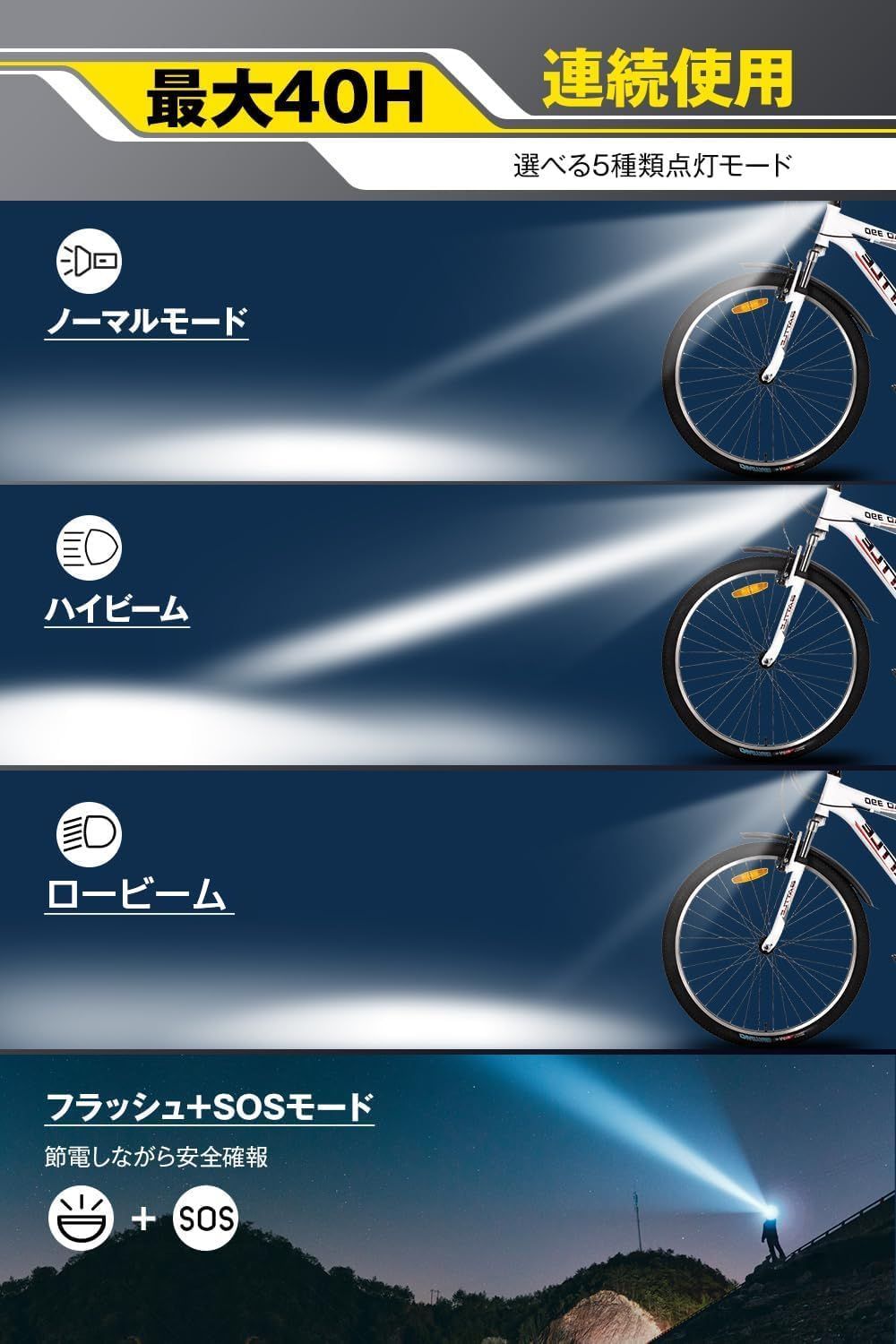 1000ルーメン 吊り下げ可能自転車 ライト 自動点灯⁄消灯