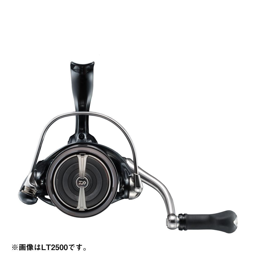スピニングリール