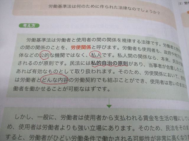 フォーサイト 社会保険労務士 スピード合格講座 基礎/過去問講座