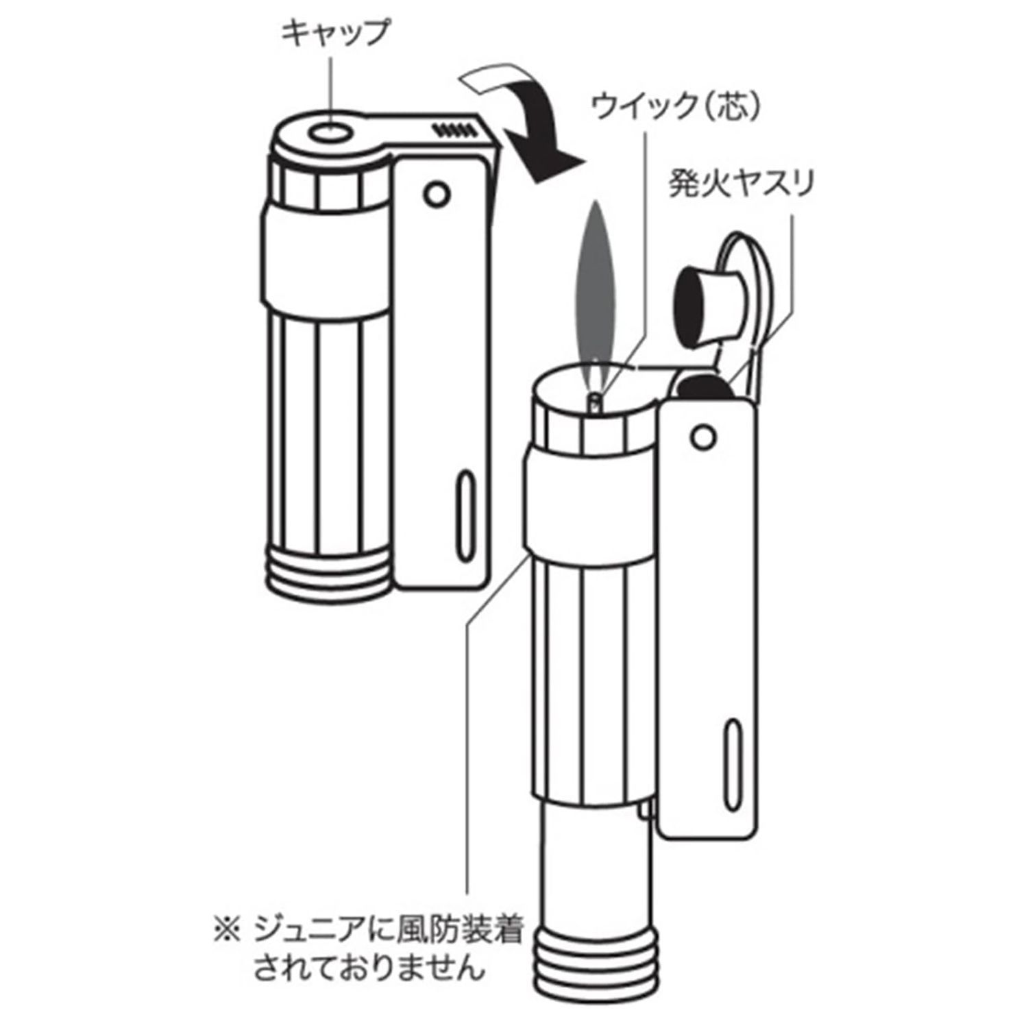 オイルライター-正規品イムコIMCO・ブラック-新品-フリント、ウィック