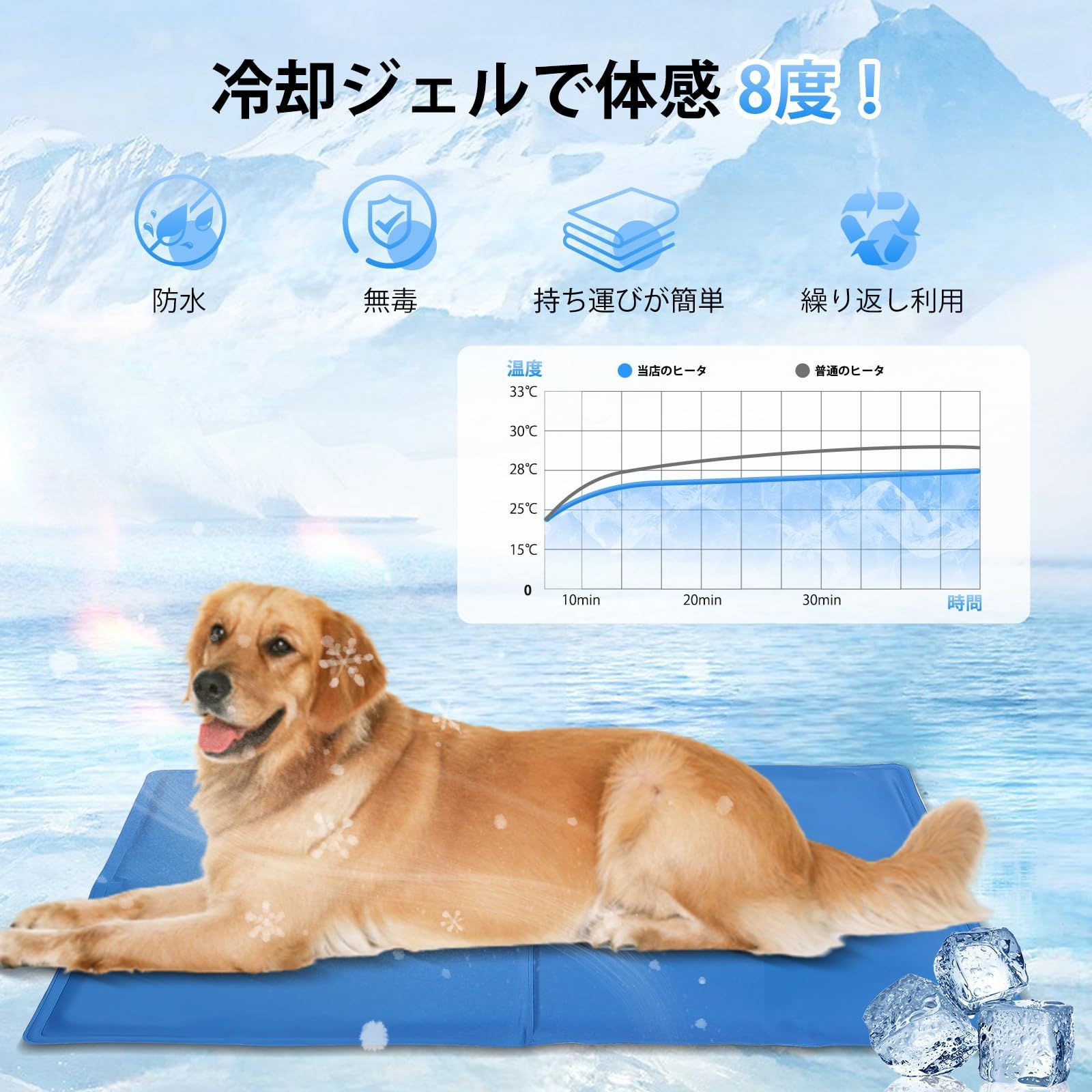 犬 夏 ひんやり 販売 マット