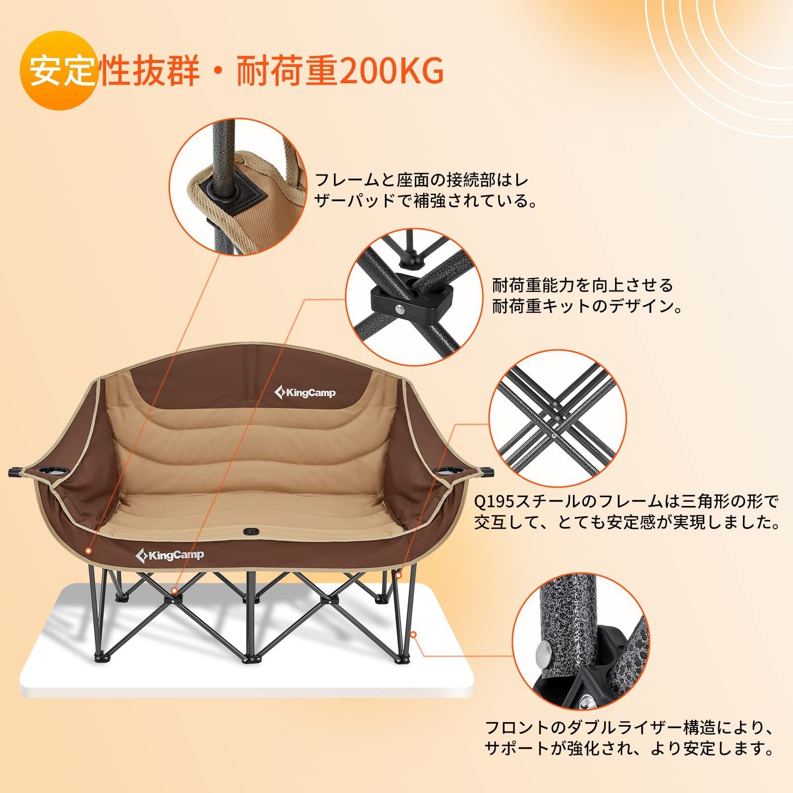 耐荷重200KG