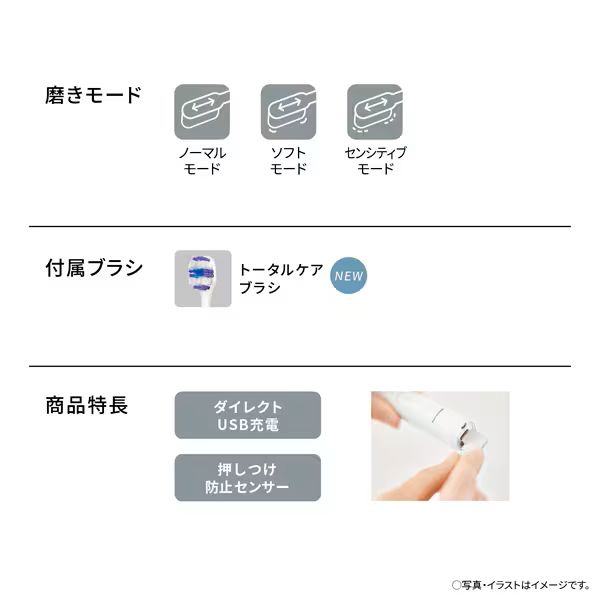 Panasonic パナソニック