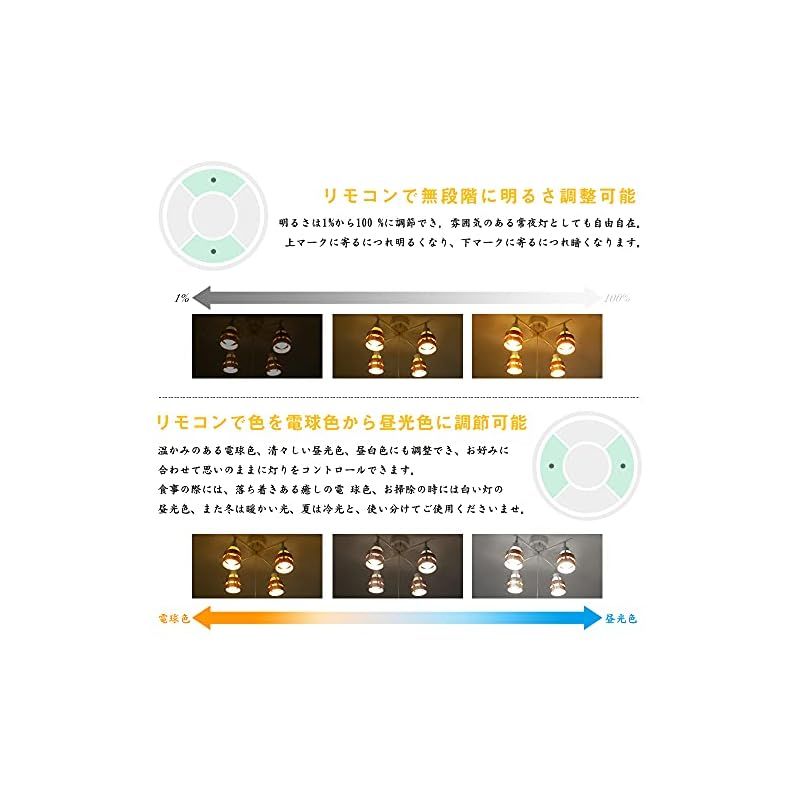 北欧