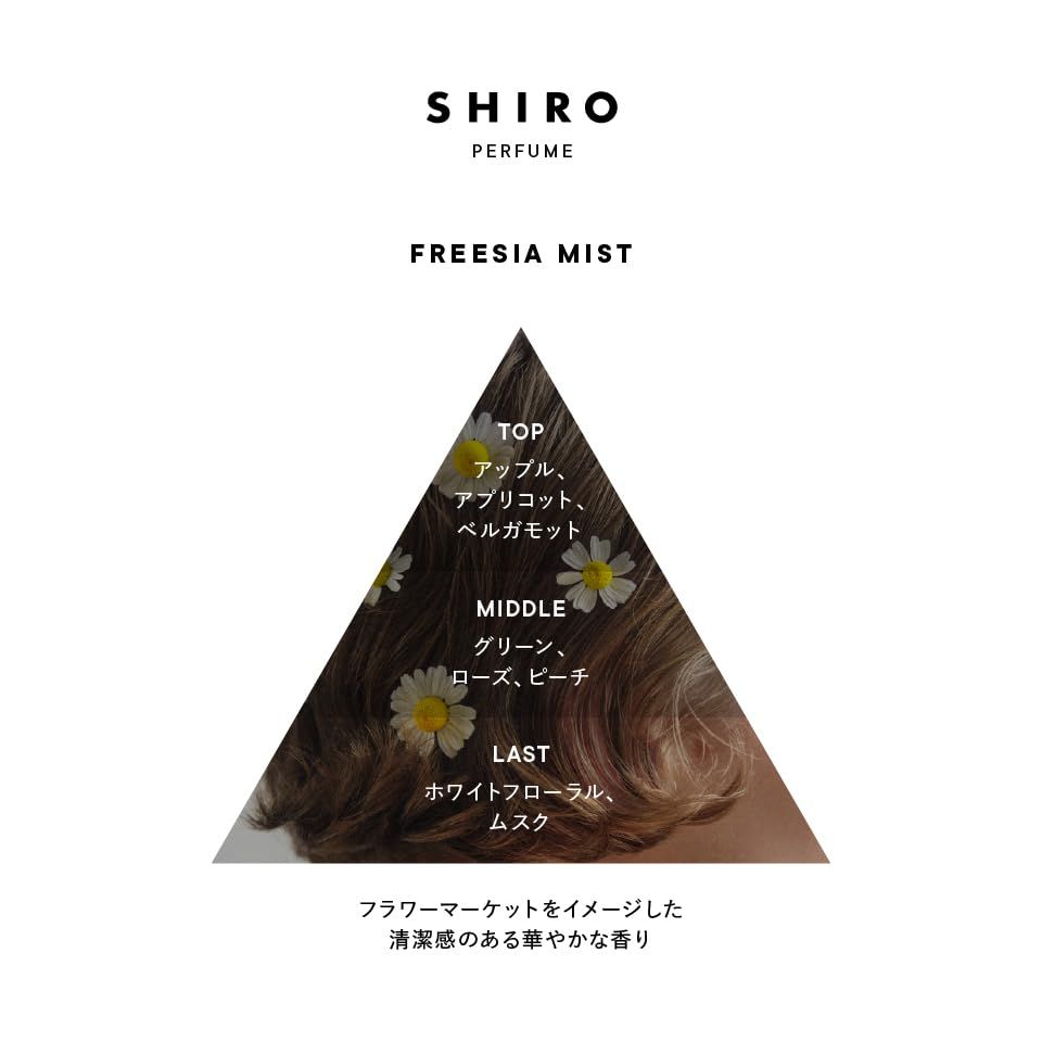 新品 SHIRO PERFUME FREESIA MIST オードパルファン 100mL 香水 - メルカリ