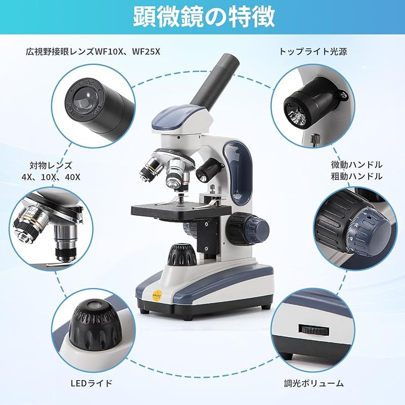 一軸式粗微動ハンドル