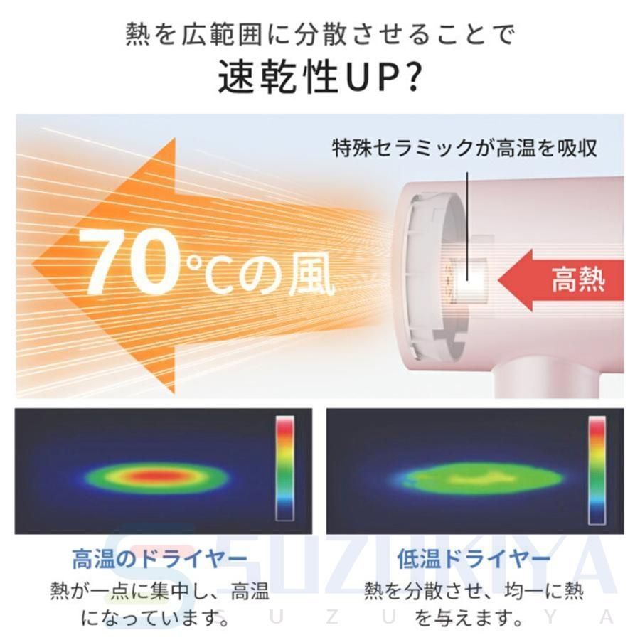 持ち運び便利
