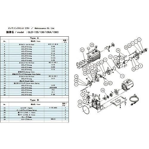 2営業日で発送 アルバック機工 Ulvac Kiko ULVAC GLD-135 136 136A 136C用メンテナンスキットB