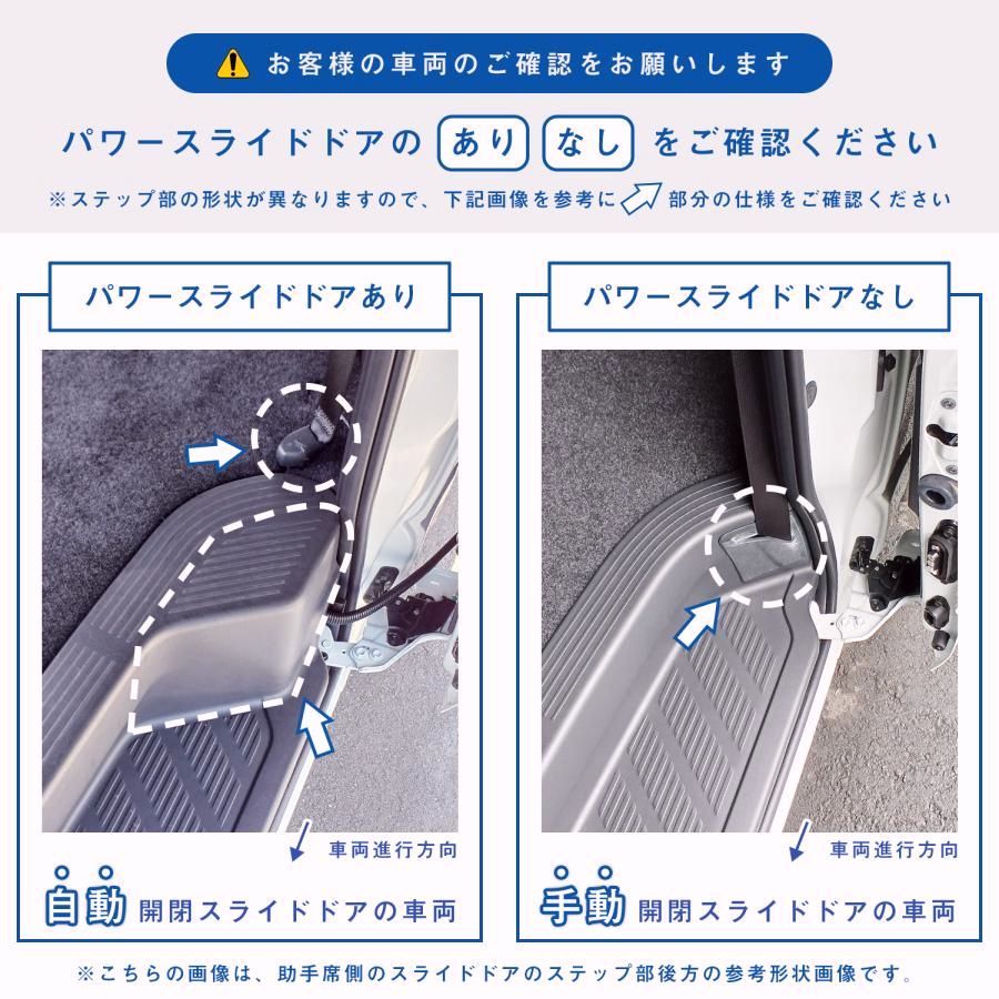 ステップボード