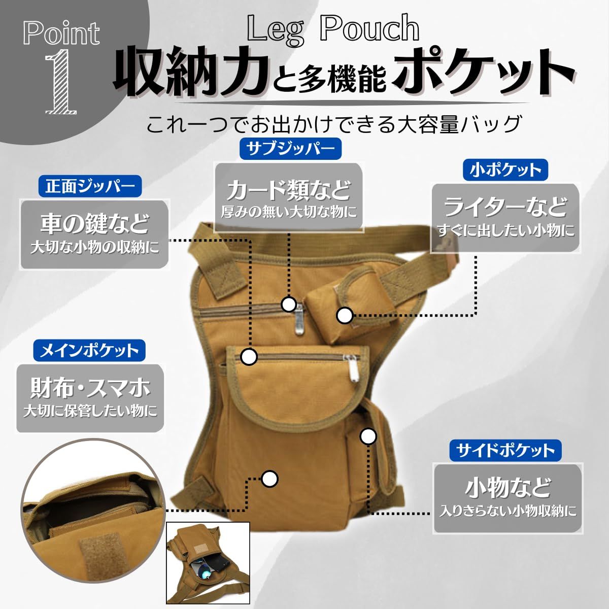 両サイドポケット付きカートバツク、ポーチ karim レッグバッグ レッグポーチ タクティカル ウエスト ポーチ