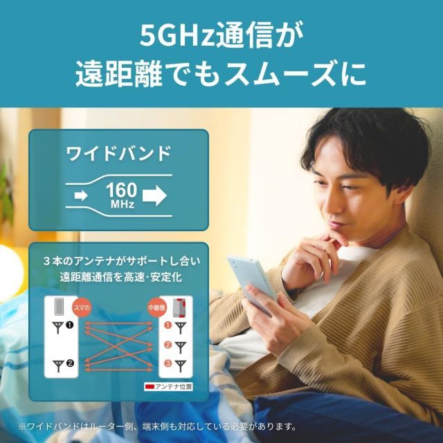 2階 WiFi
