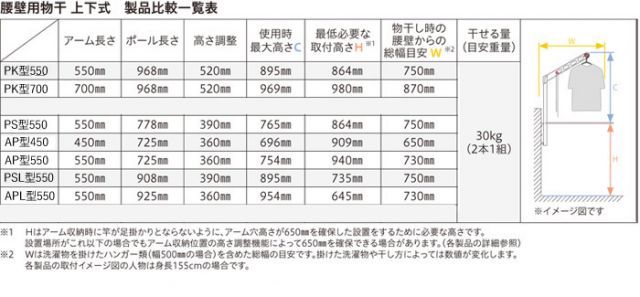 ポール上下タイプ