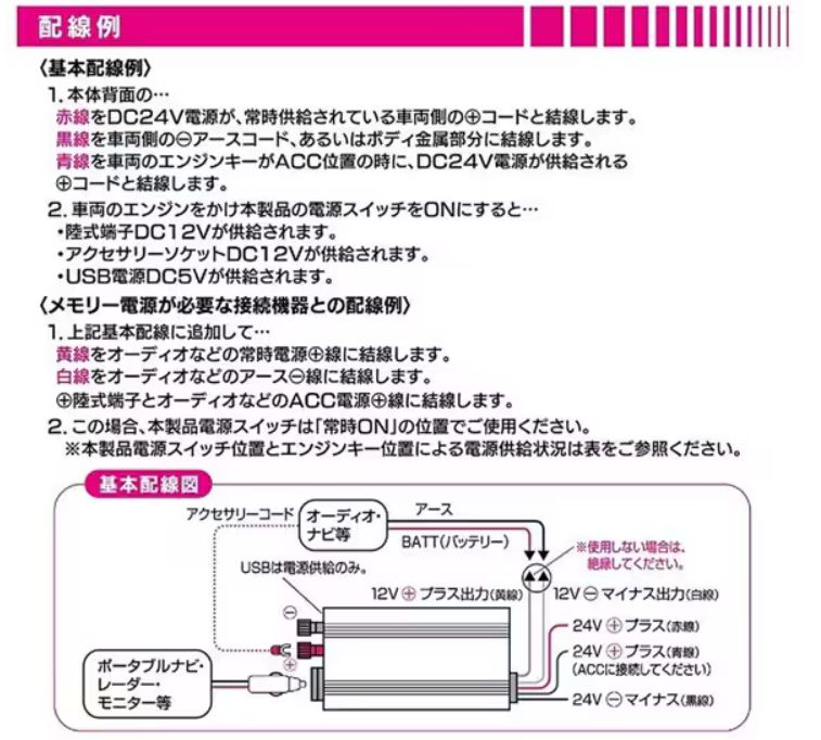 車用品 カー用品