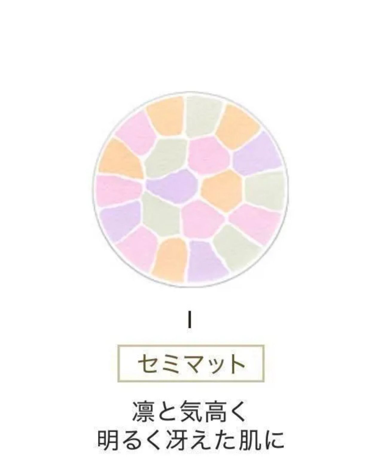 I Ⅵ