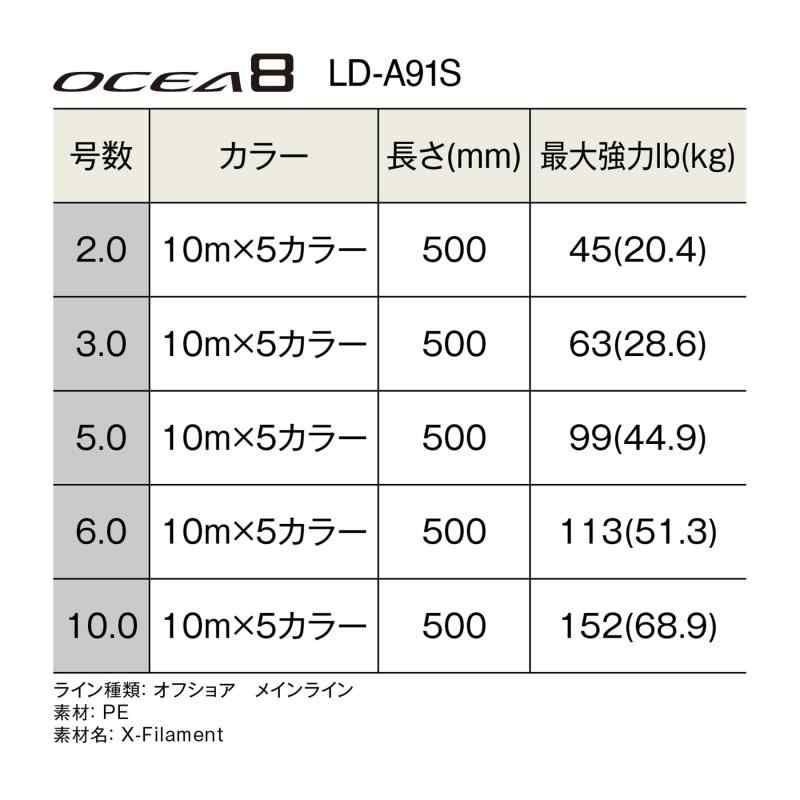 2.0号 5