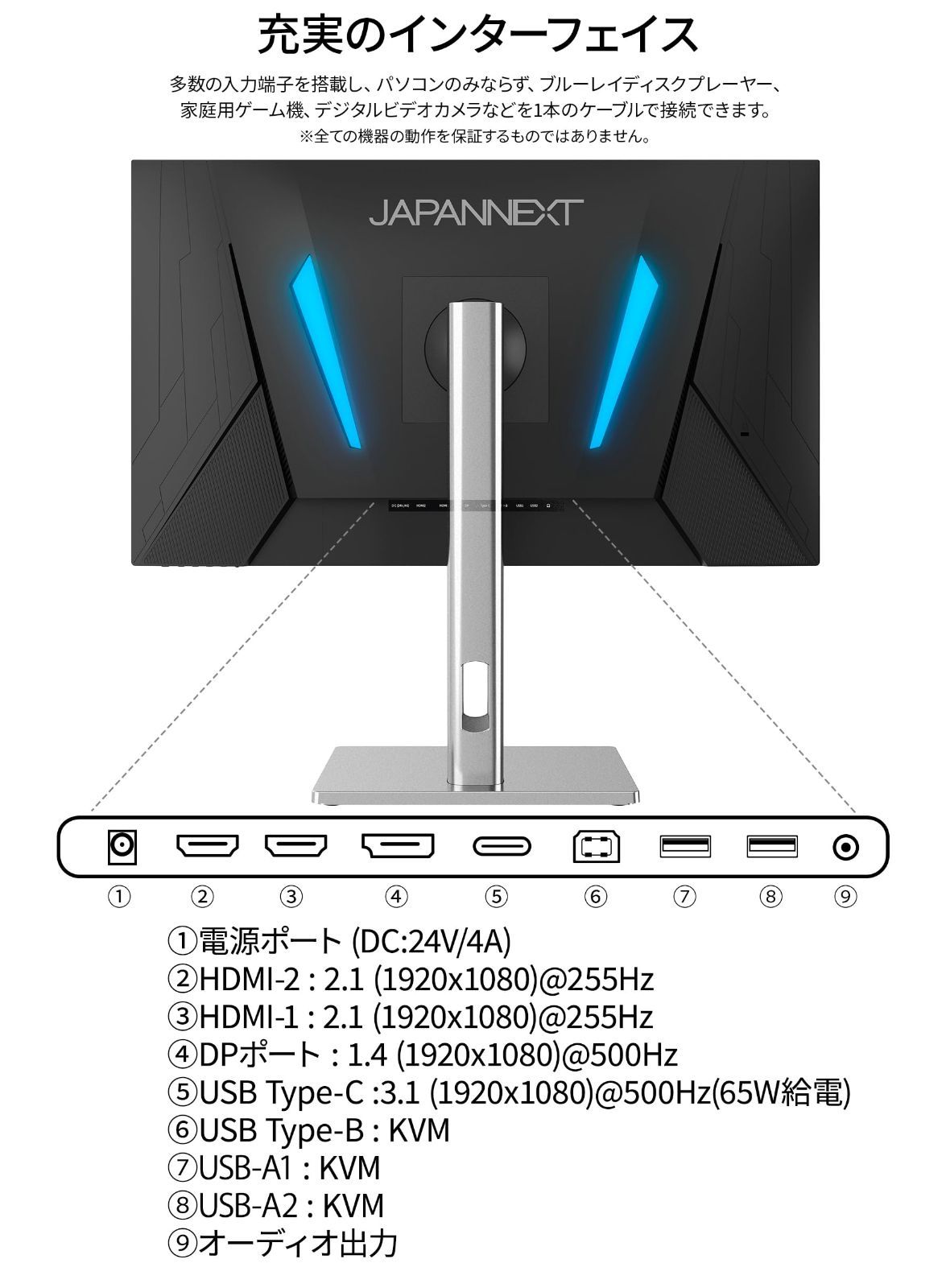 JAPANNEXT 視野
