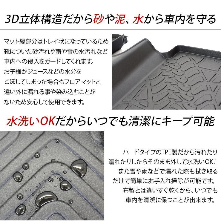 汚れ防止 傷防止