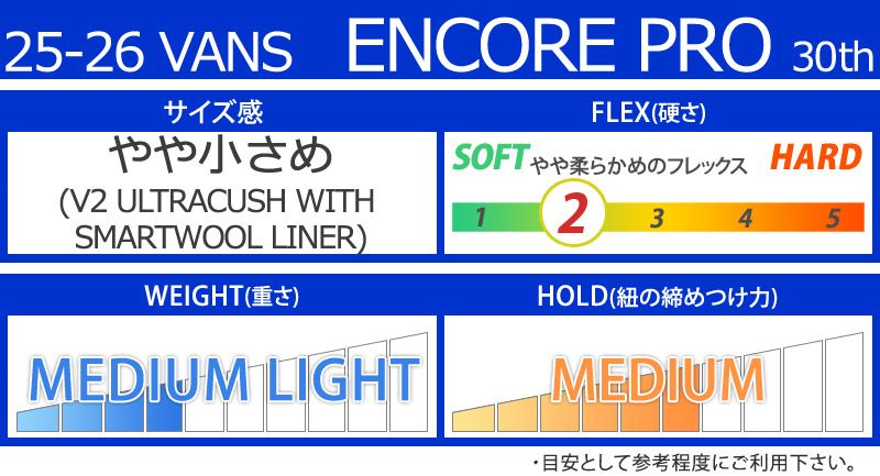 レディース ダブルボア