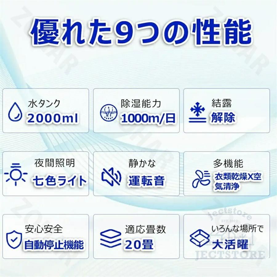 電気代
