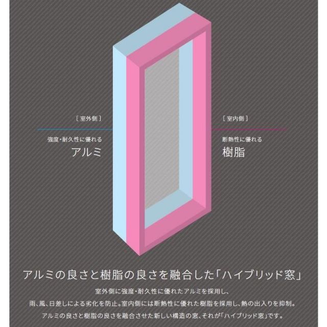 確認画像 ライブディオZXとは？ニセモノに注意！