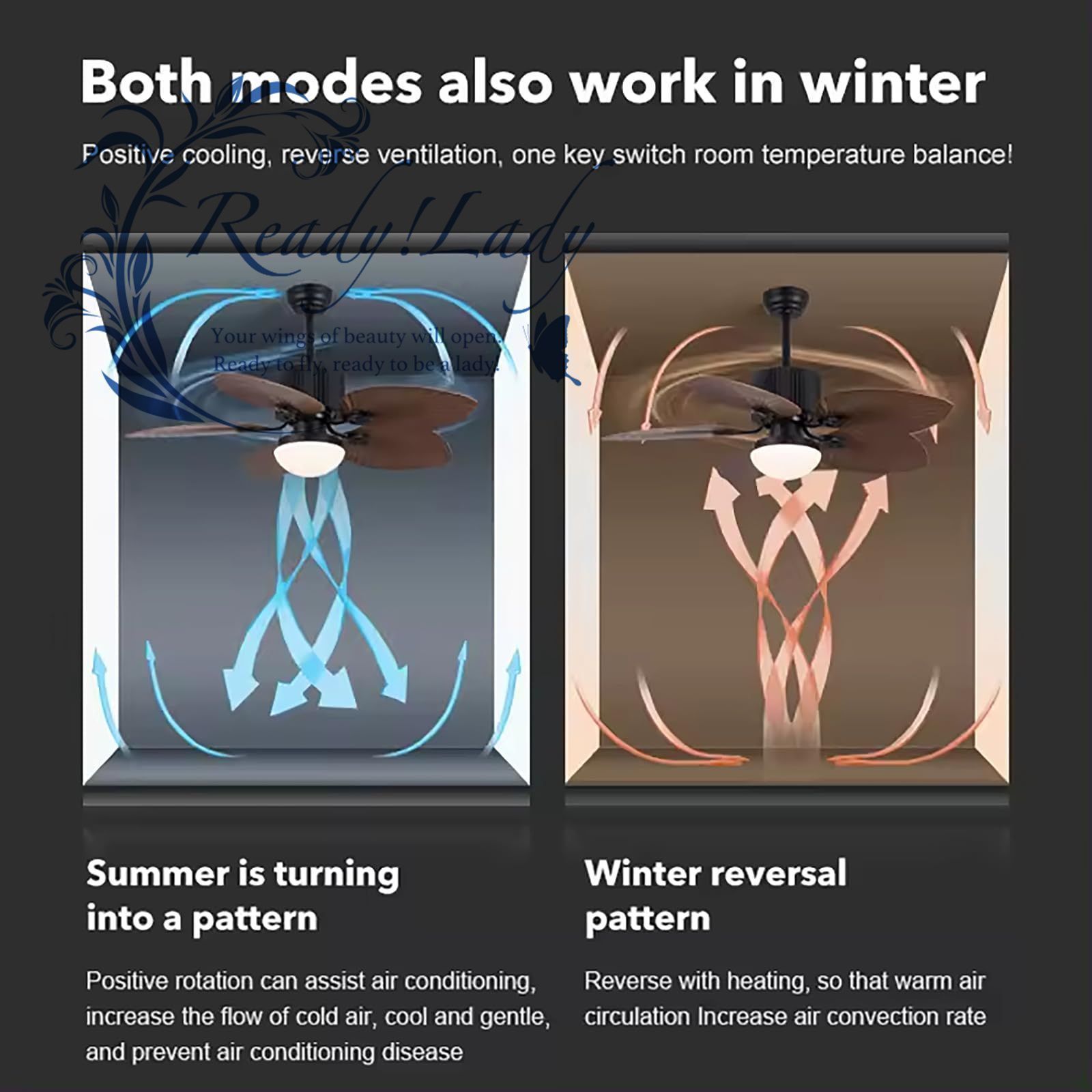 42 インチ トロピカル シーリング ファン LED ライト付き リモコン付き 5 枚のリーフ ブレードとバランス クリップ107 107 48cm