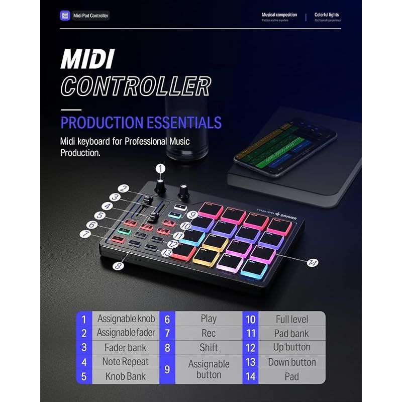 MIDIコントローラー 16パッド