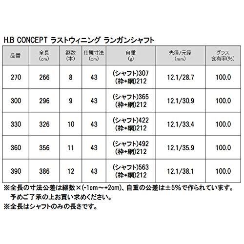 390 TAKAMIYAタカミヤ 玉網 H.B concept ラストウィニング ランガン