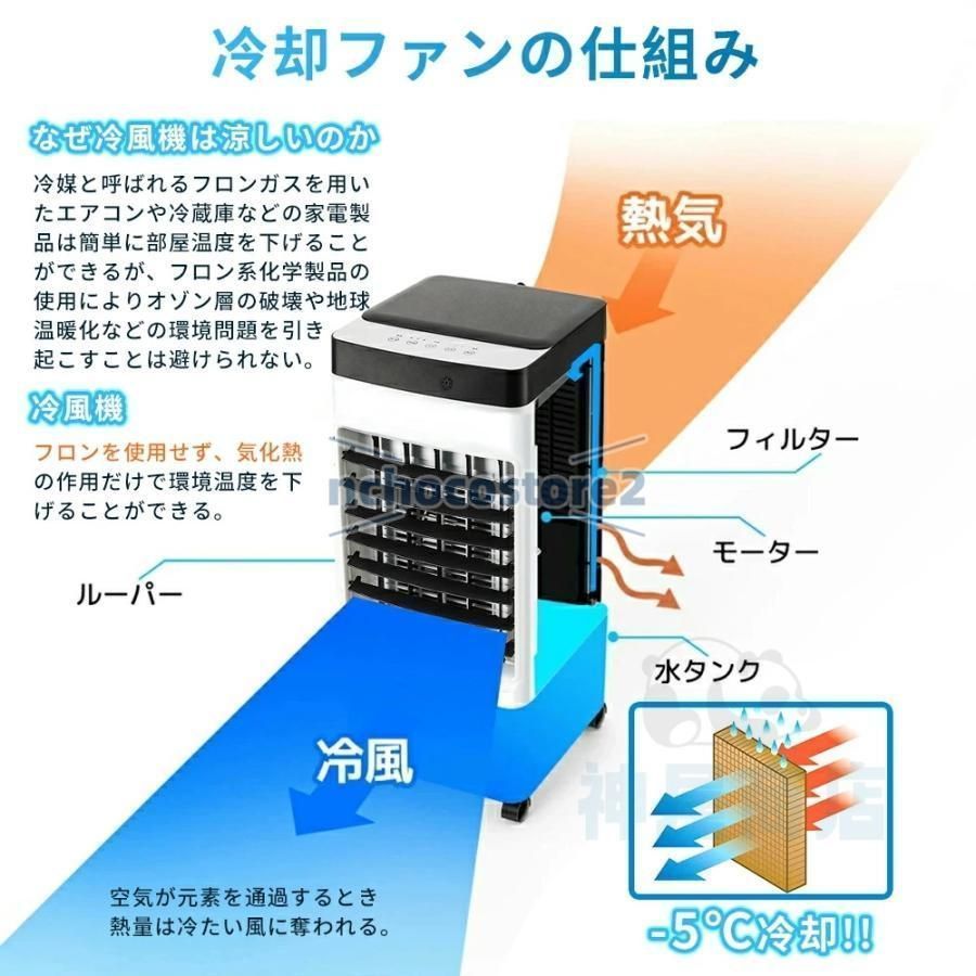 上下左右首振り