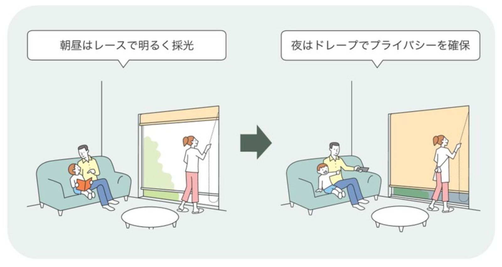 タチカワ ダブルロールスクリーン RS-8001 ヴィラ RS-8614 シフォン 幅1330×高さ1400 ホワイト NEXPOTALLINN_EU