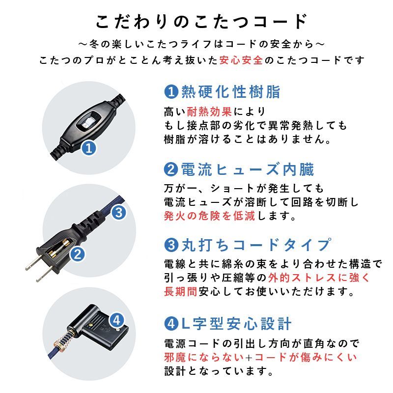 キューブ