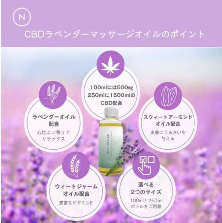 肩や腰 気になる部分のマッサージ