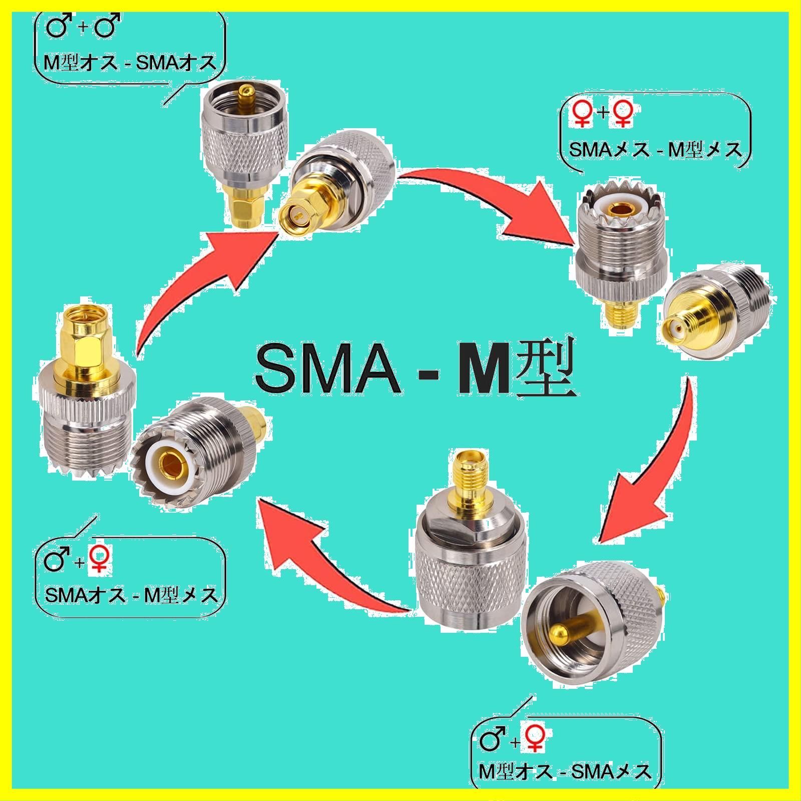 在庫処分】UHF コネクタ ジャック メス同軸ケーブル SO-293 MJ M SMAP M 同軸アダプタ オス VNA SMA アンテナ SMA  アナライザ機器、アマチュア無線ハンドヘルド機器、VHF/UHF 変換コネクタ トランシーバー - RF lee - メルカリ