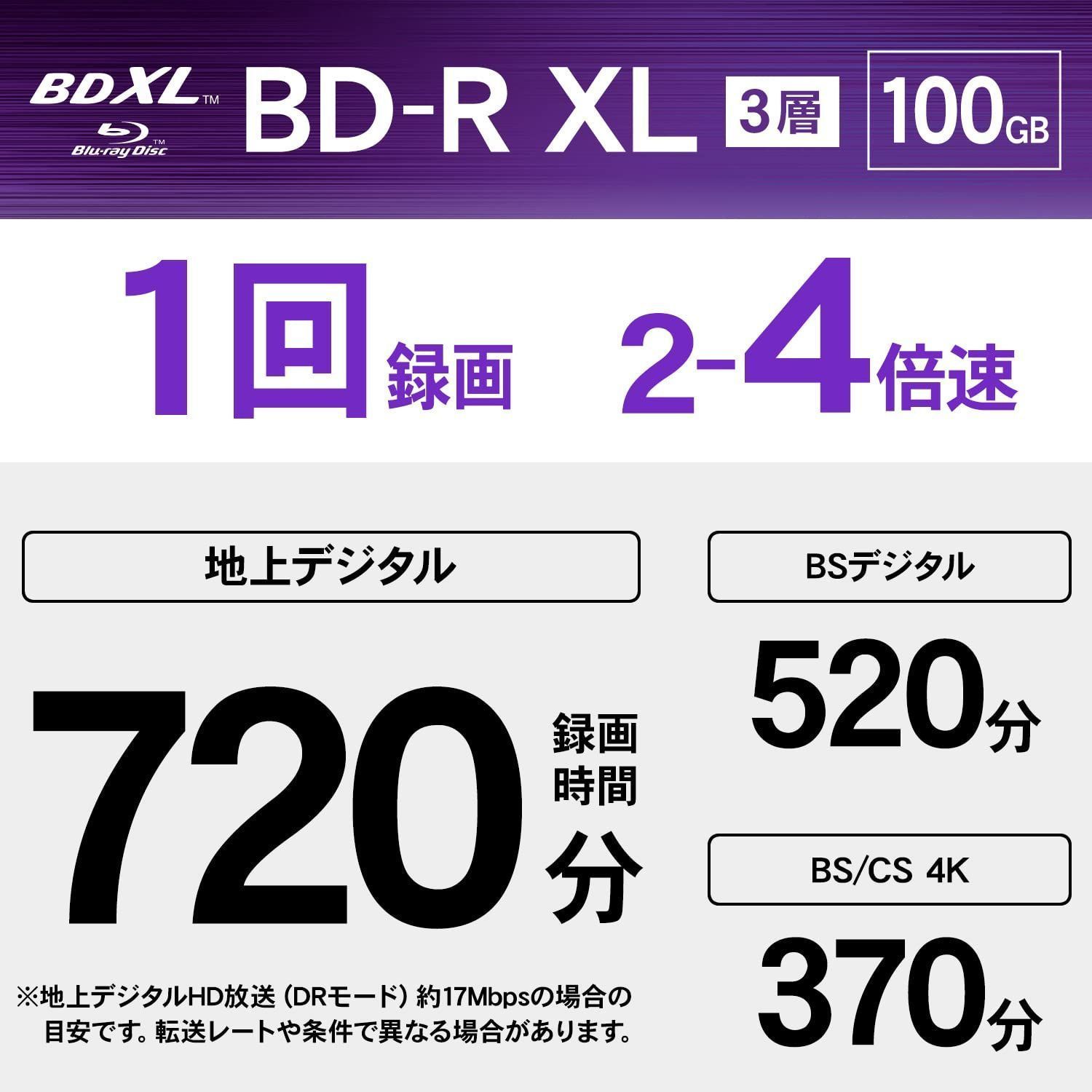 バーベイタムジャパン