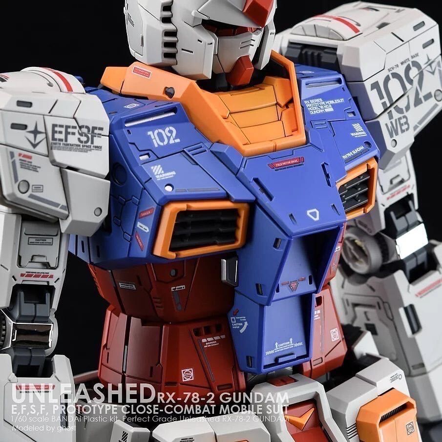 PG UNLEASHED RX-78-2 ガンダム　社外水転写デカール付き PG UNLEASHED 1/60 RX-78-2 ガンダム用水転写式デカール 3枚組