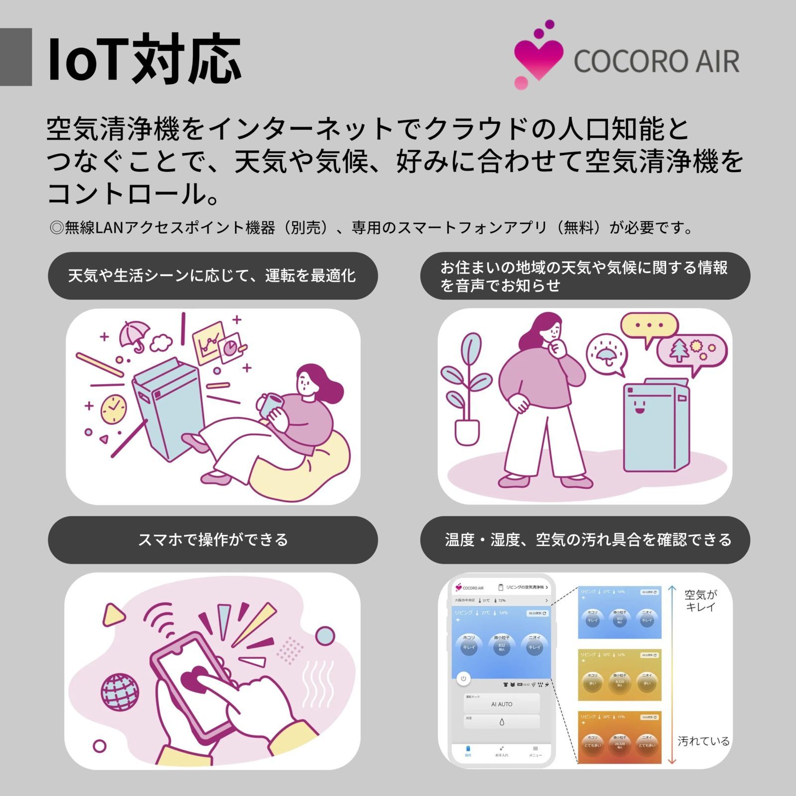 プラズマクラスター