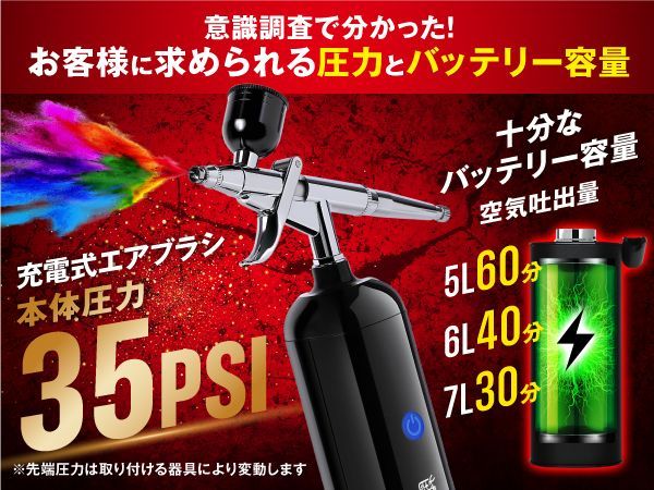 Sachiプラモ VERTエアブラシ Tri-Com 【プロモデラー共同開発】本体