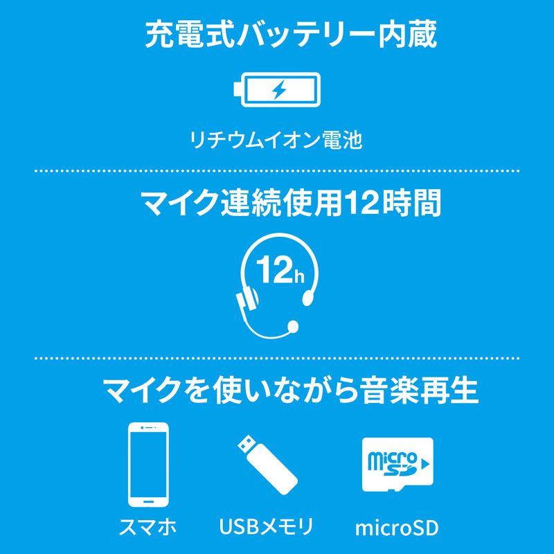 ハンズフリー拡声器スピーカー