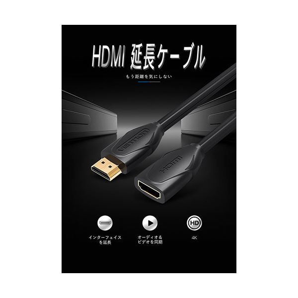 4K対応 HDMIケーブル WIREWORLD UHH7⁄1.0m 4K対応 HDMIケーブル