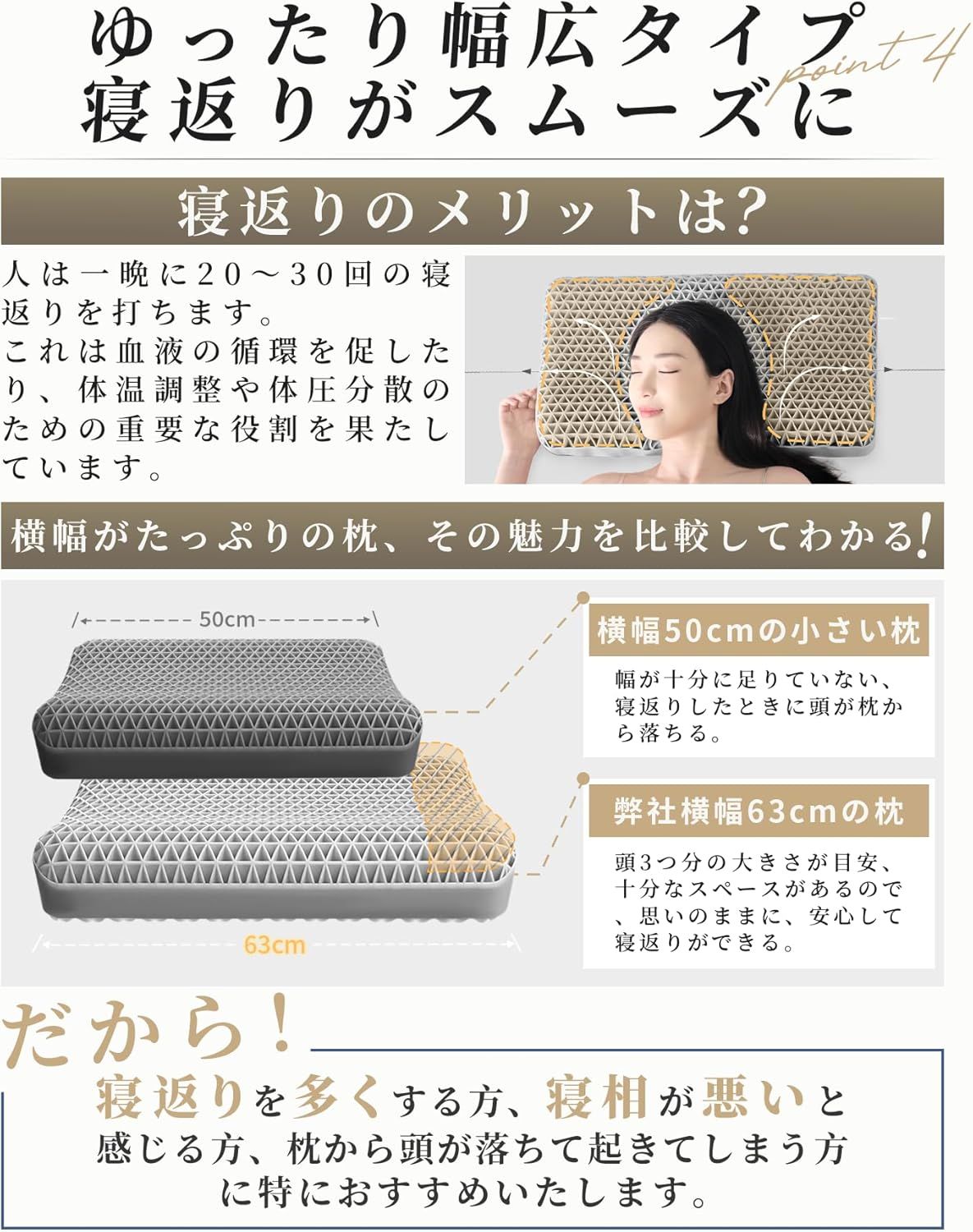 ゲル枕
