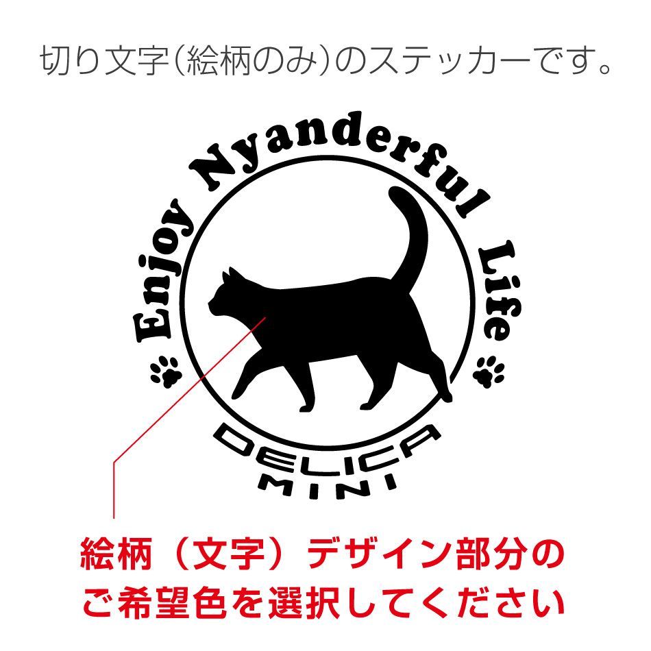 三菱デリカミニ用／給油口ステッカー neko-01〈ニャンダフルライフ