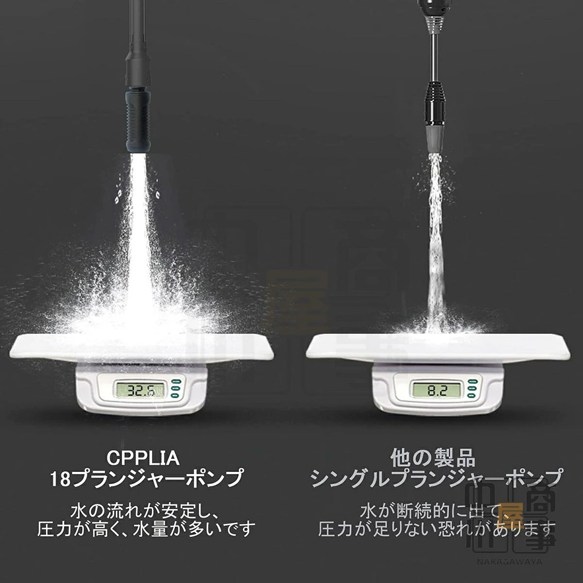 高圧洗浄機 家庭用