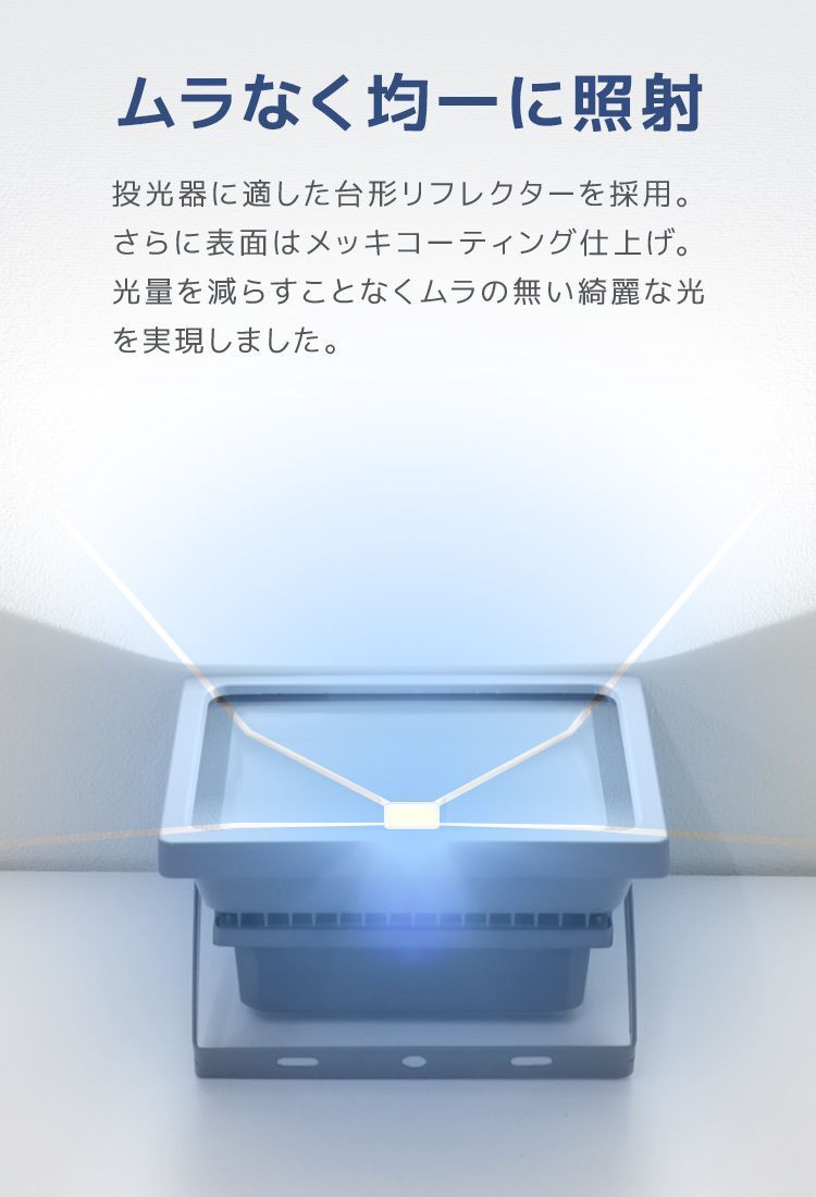 LED投光器