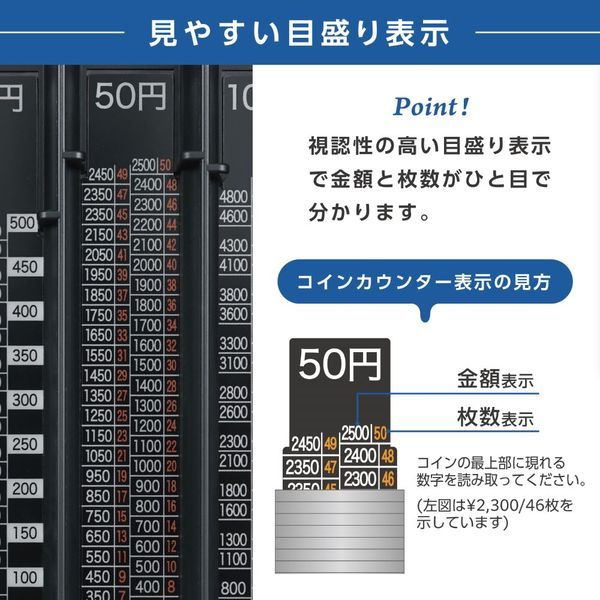 コインカウンター ブラック