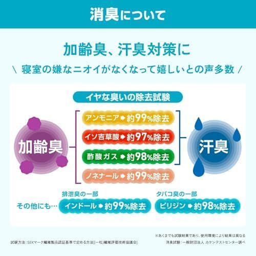 結露対策
