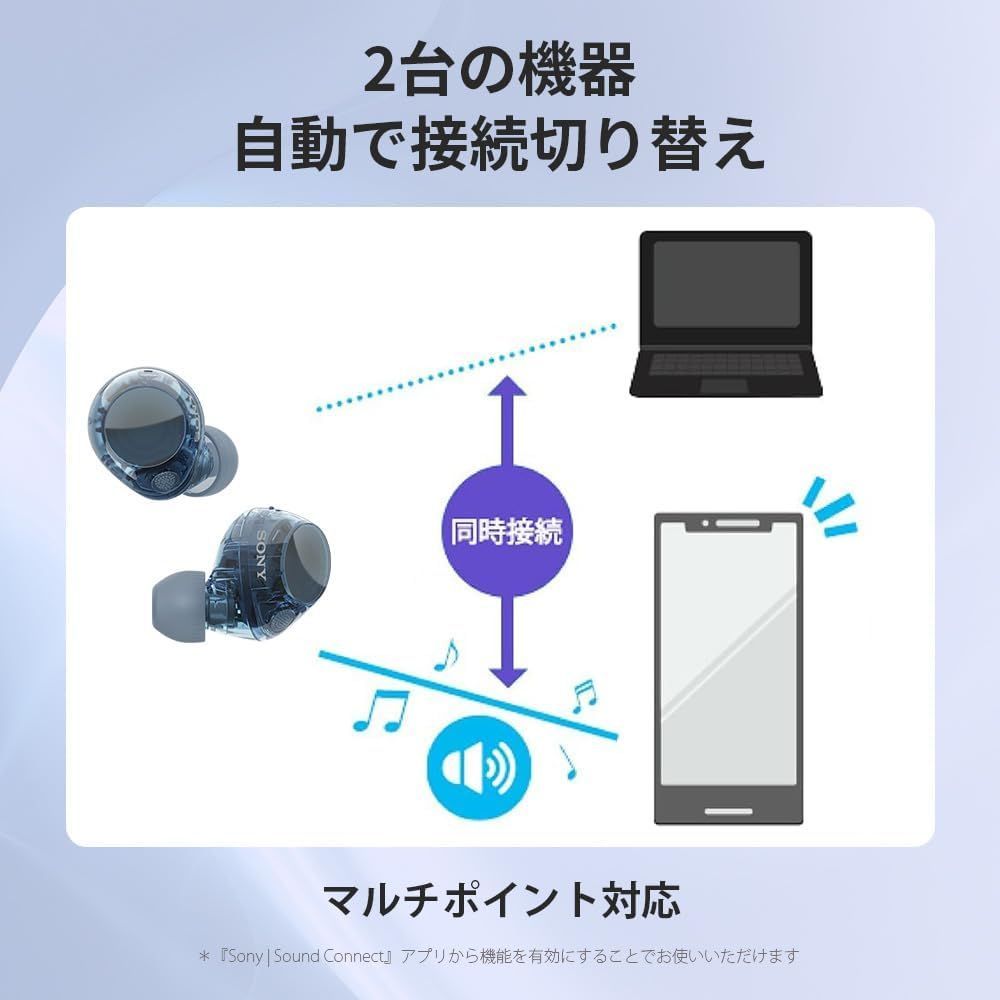 IPX4防滴性能