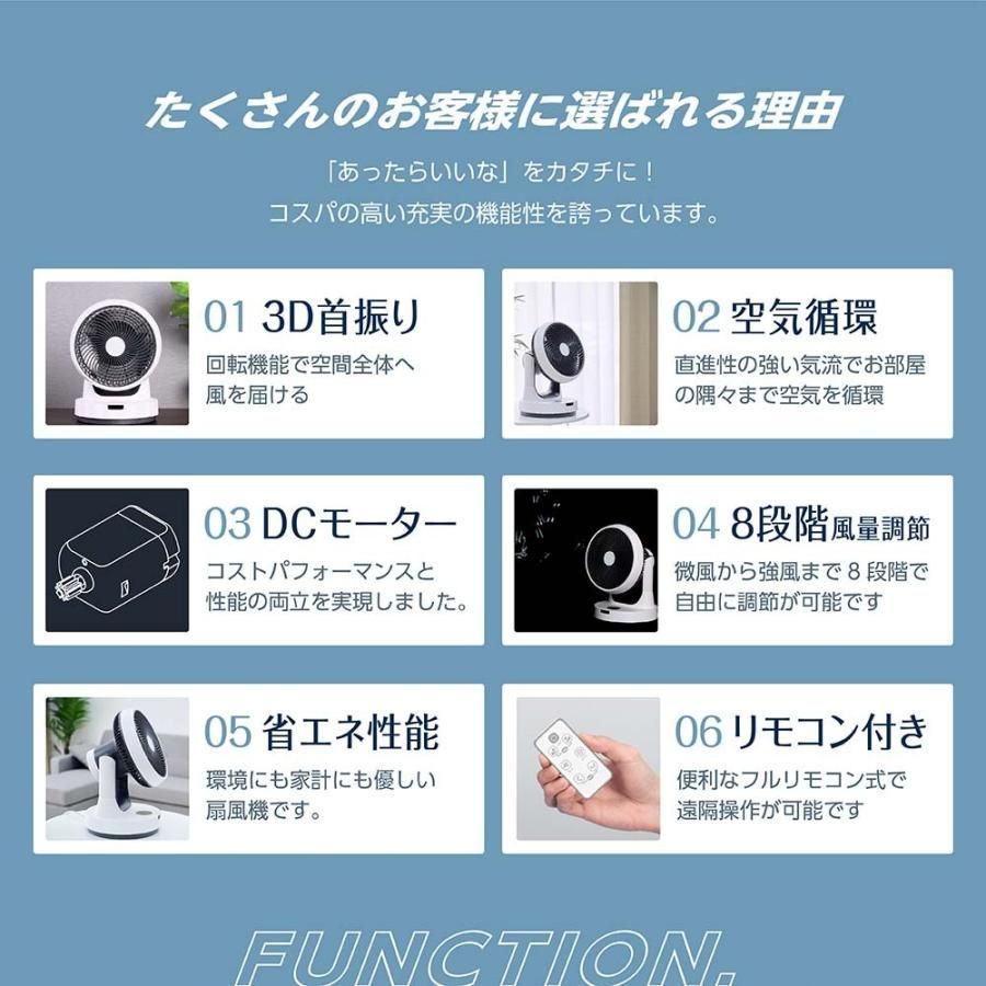 タイマー 換気
