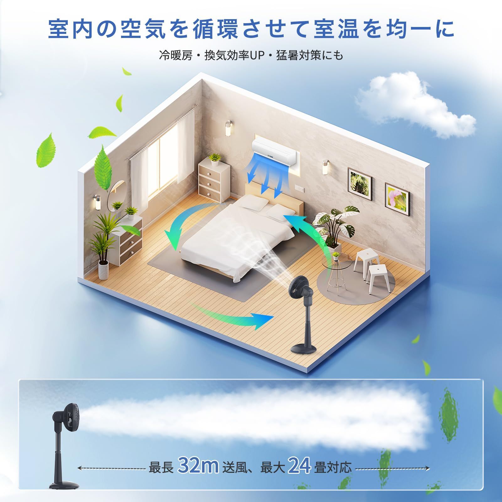 エペイオス(Epeios) 【節電対策に】 サーキュレーター 省エネ 除菌 リビング扇風機 上下左右首振り 32m強力送風 風量12段階調節  (換気/空気循環) 24畳対応 22dB静音 DCモーター 4モード タイマー機能 パワフル送風 スリープモード アロ - メルカリ