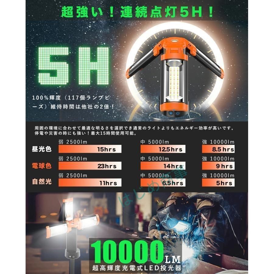 12000mAh大容量